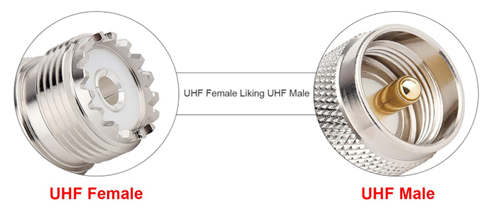 uhf  connector male and female